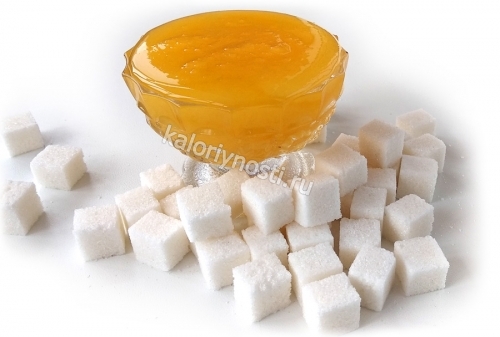 Что калорийней: мед или сахар?